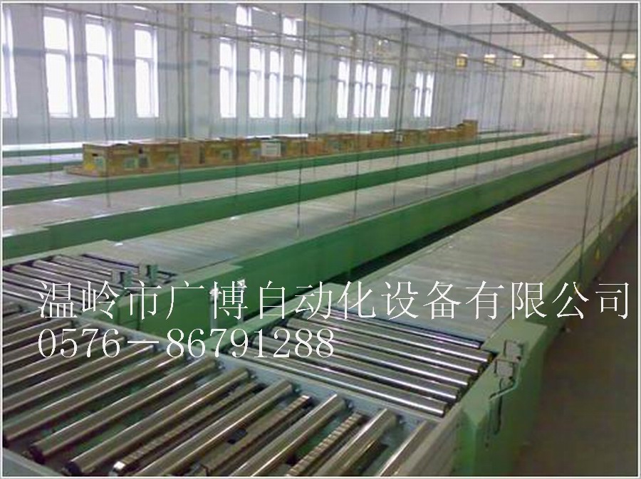 包裝線圖2